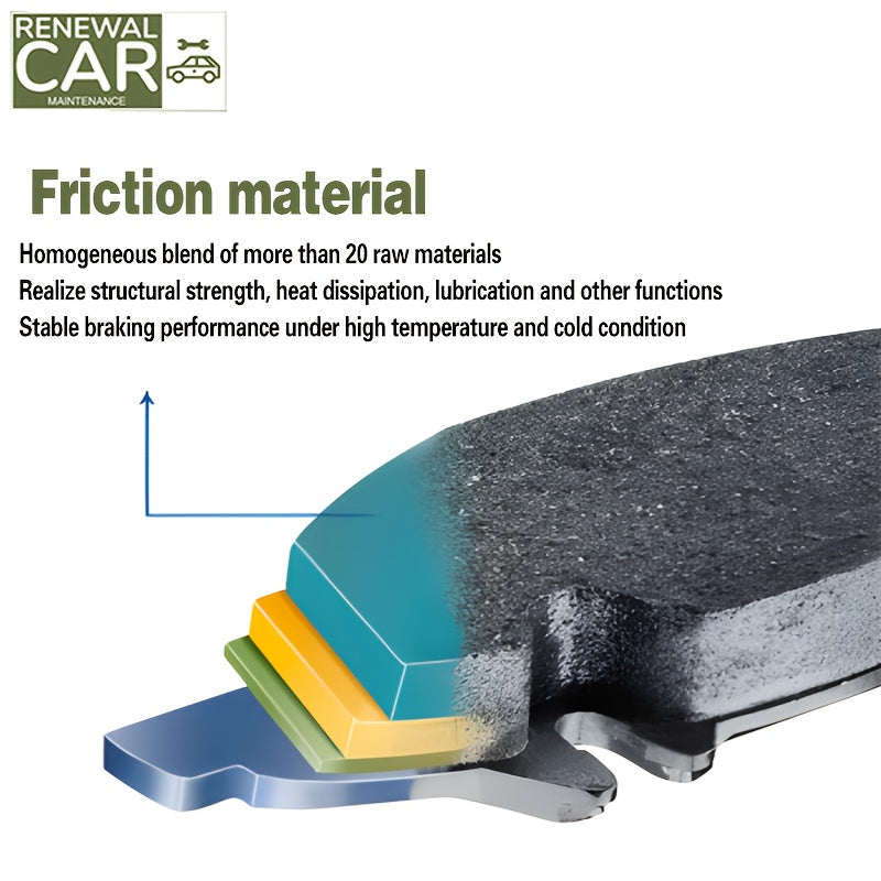 4 шт. керамических полуметаллических тормозных колодок задние комплект для подавления шума