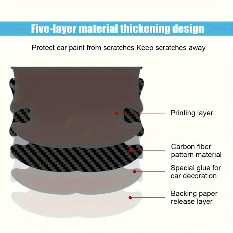 8pcs Carbon Fiber Car Door Handle Covers Scratch-Resistant Reinforced Paint Protection