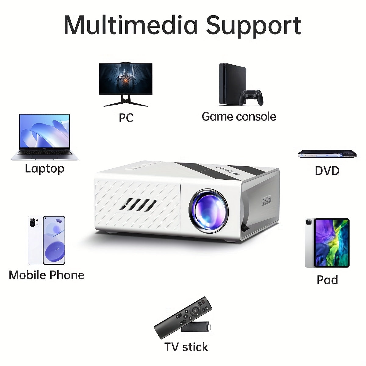 Ўтказгич мини проектор EU розеткаси юқори ёритиш LED уй кинотеатри AV USB билан