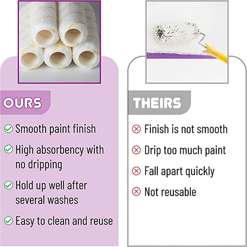 11 dona bo'yoq rulosi to'plami, qoplamalar bilan, devorlar uchun, 10.16 sm, Tijorat maqsadlarida