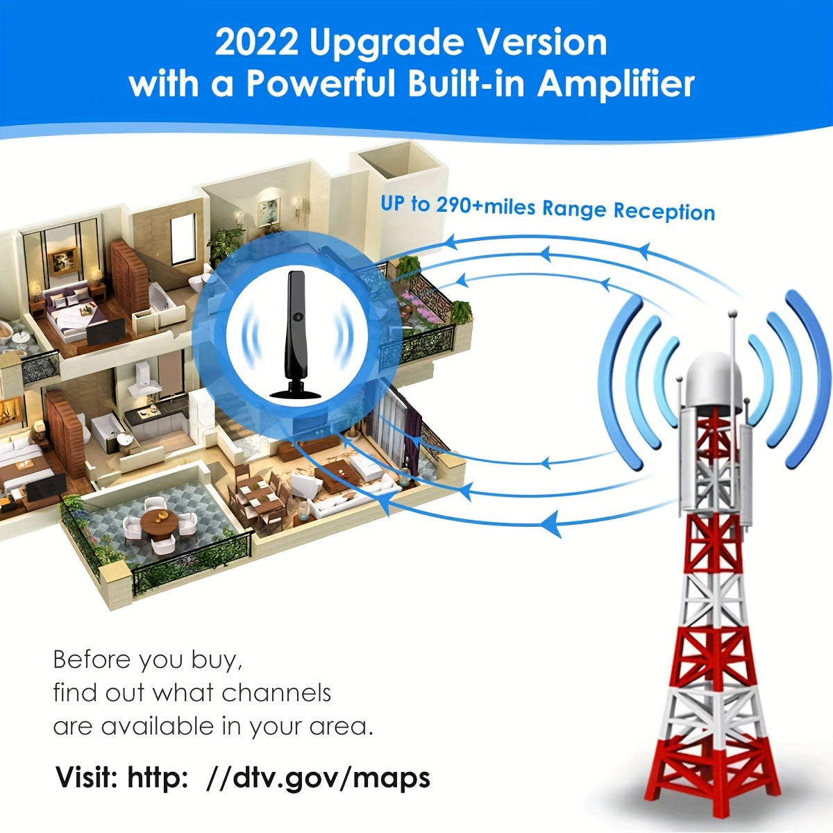 Indoor Digital TV Antenna 360° Signal Reception 4K HD Compatible with Smart TVs