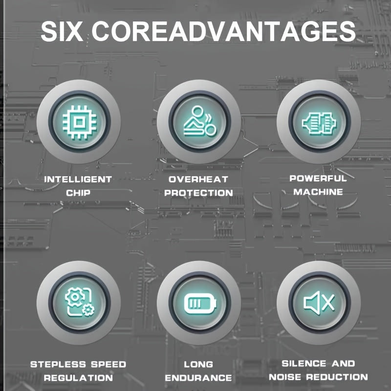 Portable Turbo Fan with 4000mAh Battery and Multiple Nozzles for Dust Snow Leaves Blowing