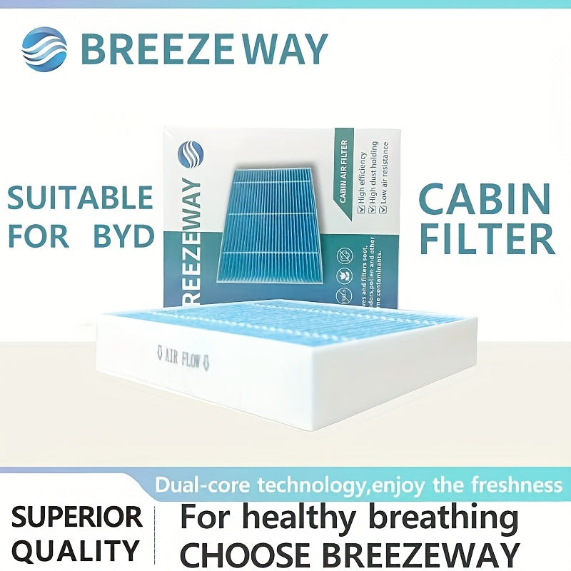 Filtro de aire de cabina premium para coches eliminación de alergias, olores, polvo y polen