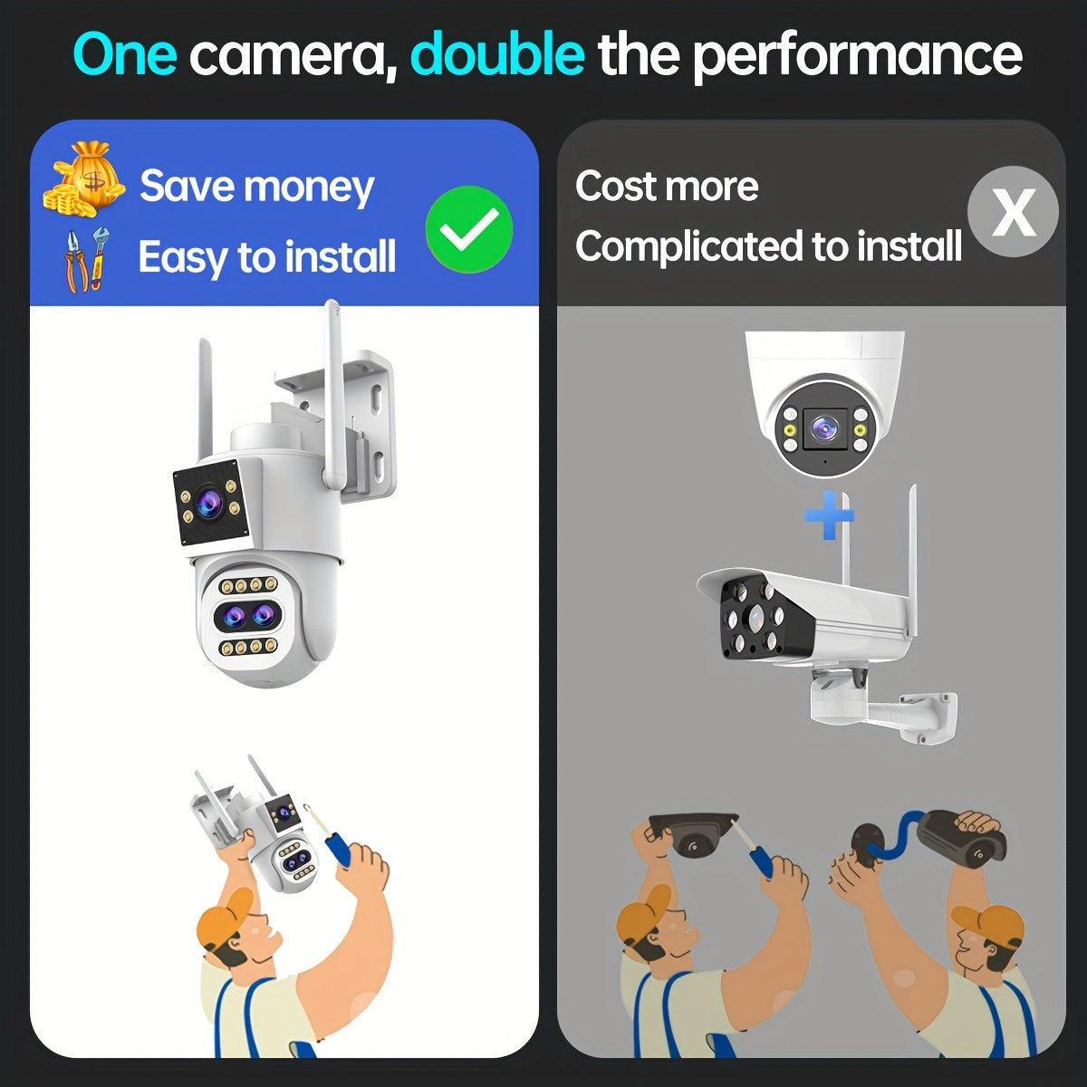 Cámara de seguridad WiFi Full HD con lente 3-PTZ con zoom óptico 10x, visión nocturna, audio bidireccional y detección de movimiento