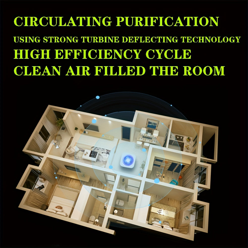 2025 Desktop Air Purifier for Home Office Living Room Bedroom Deodorizer Dust Pollen Pet Dander