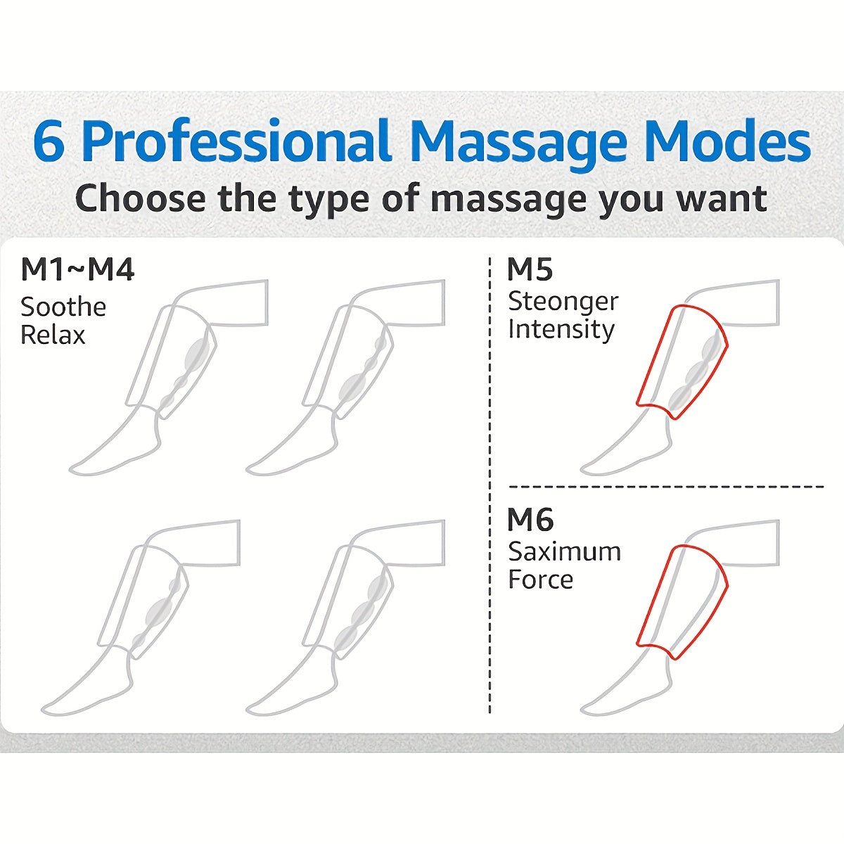 Portable Heated Calf Massager with 3 Intensities 6 Modes Rechargeable Leg Massager for Relaxation and Pain Relief