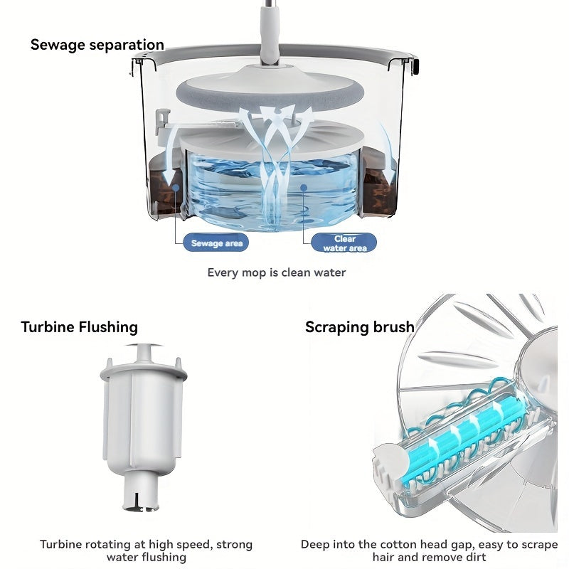 Spin Mop and Bucket Set with Microfiber Pads, Stainless Steel, Easy Cleaning