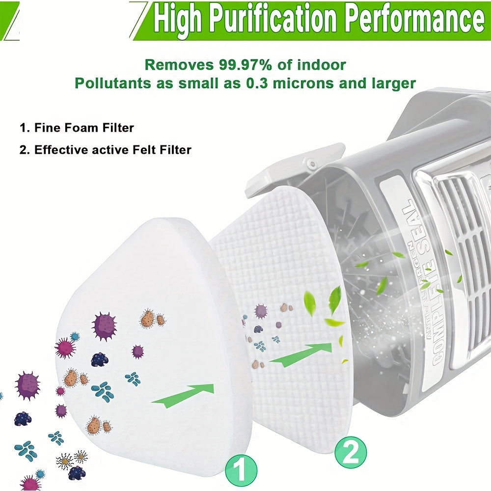 9 ta Shark Navigator & Lift-Away vakuum filtrlari to'plami - ZU503AMZ, NV350 seriyalari va UV modellari uchun mos keladi - yaxshilangan tozalash samaradorligi uchun 4 ta ko'pik va tuynuk filtrlari o'z ichiga oladi