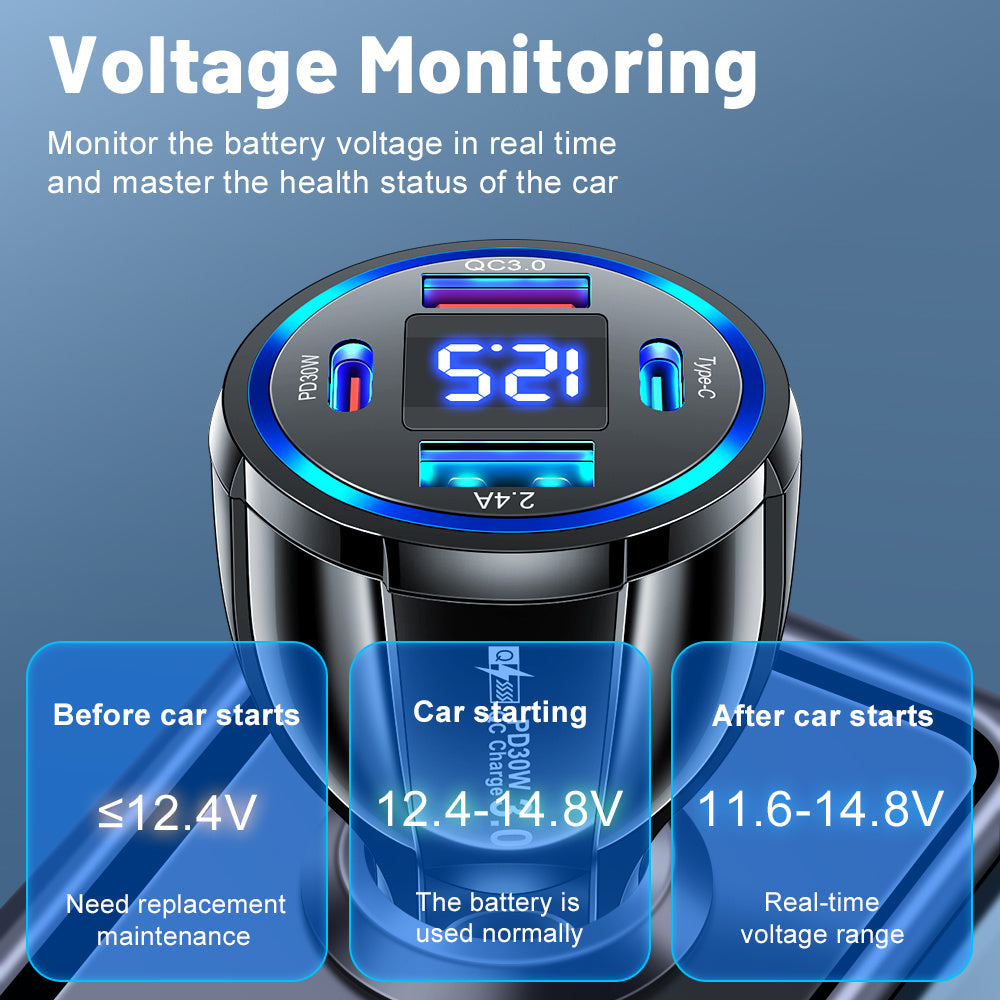 4-port tez avtomobil zaryadkasi raqamli displey bilan PD QC 3.0 Type C ko‘p qurilma uchun zaryadlash