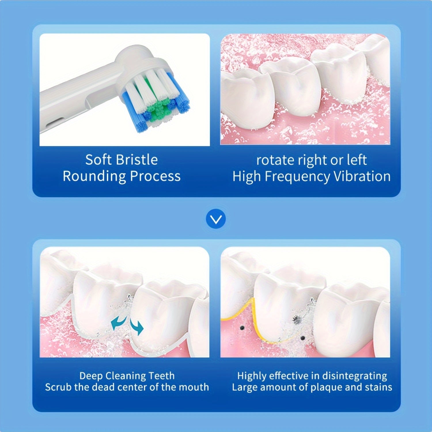 Electric Toothbrush for Adults with Smart Timer 4 Brush Heads 3 Cleaning Modes USB Fast Charge