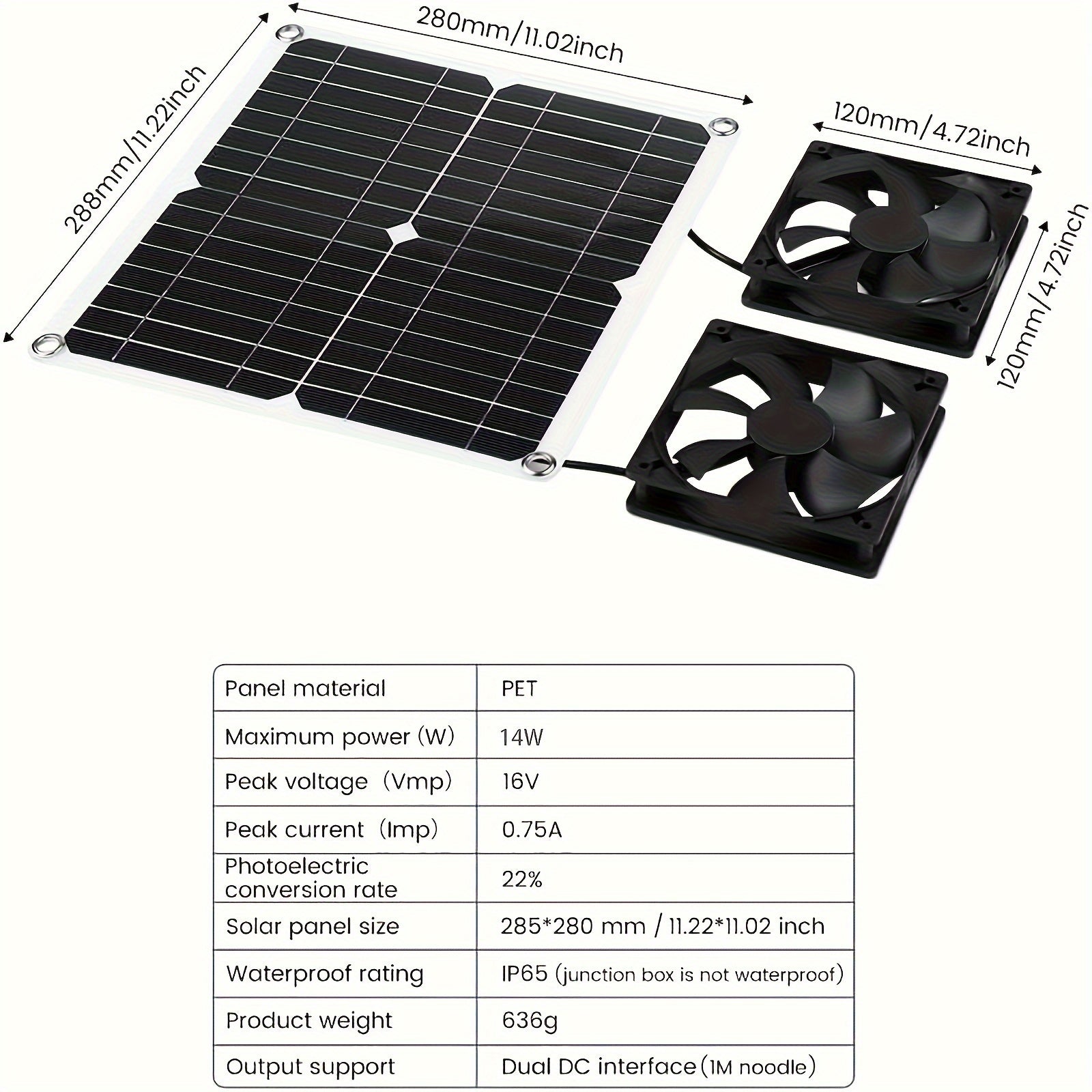 Solar Panel Fan Kit for Greenhouses and Outdoor Ventilation Weatherproof Rainproof
