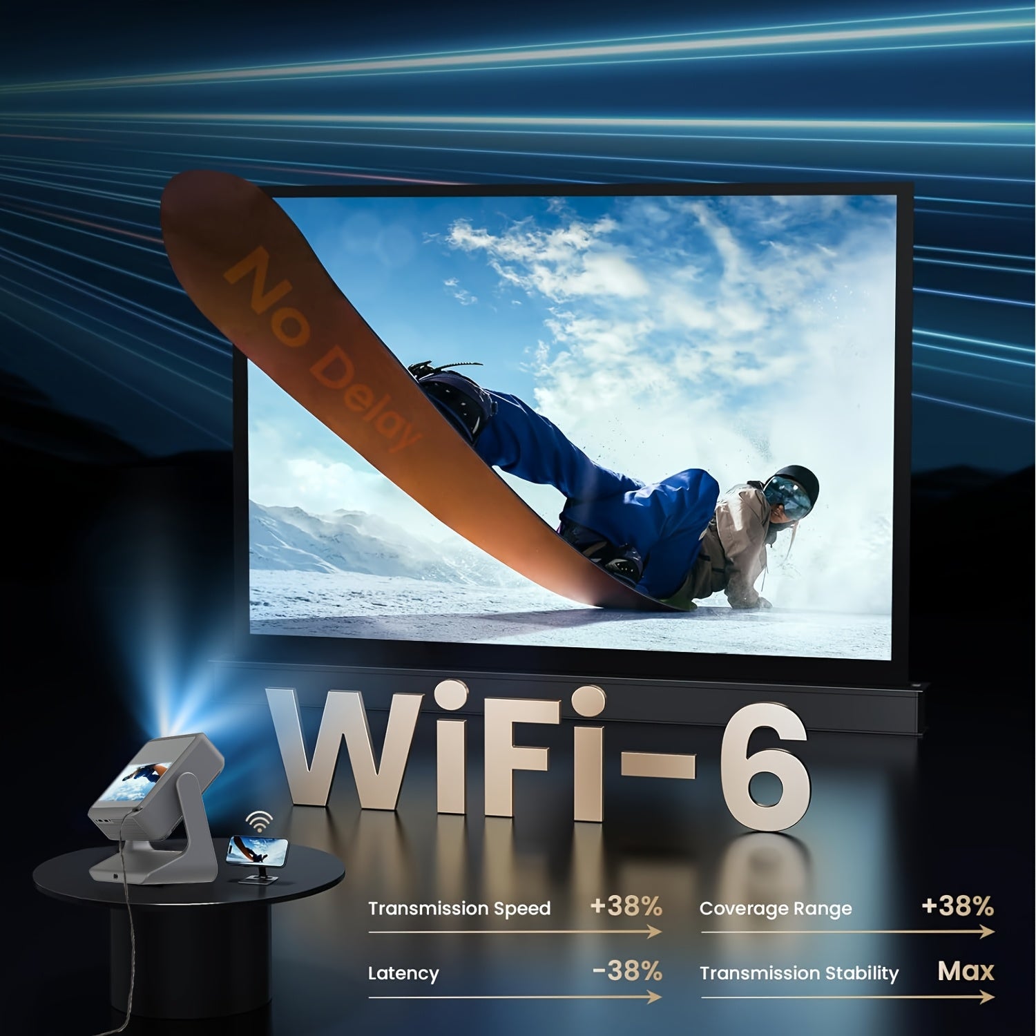 Proyector portátil para el hogar 1080P 4K con soporte, pantalla táctil, WiFi6 y altavoces integrados