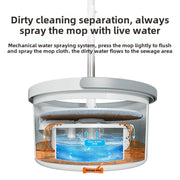 Rotating Mop Bucket with Hands-Free Water Separation for Flat Mops