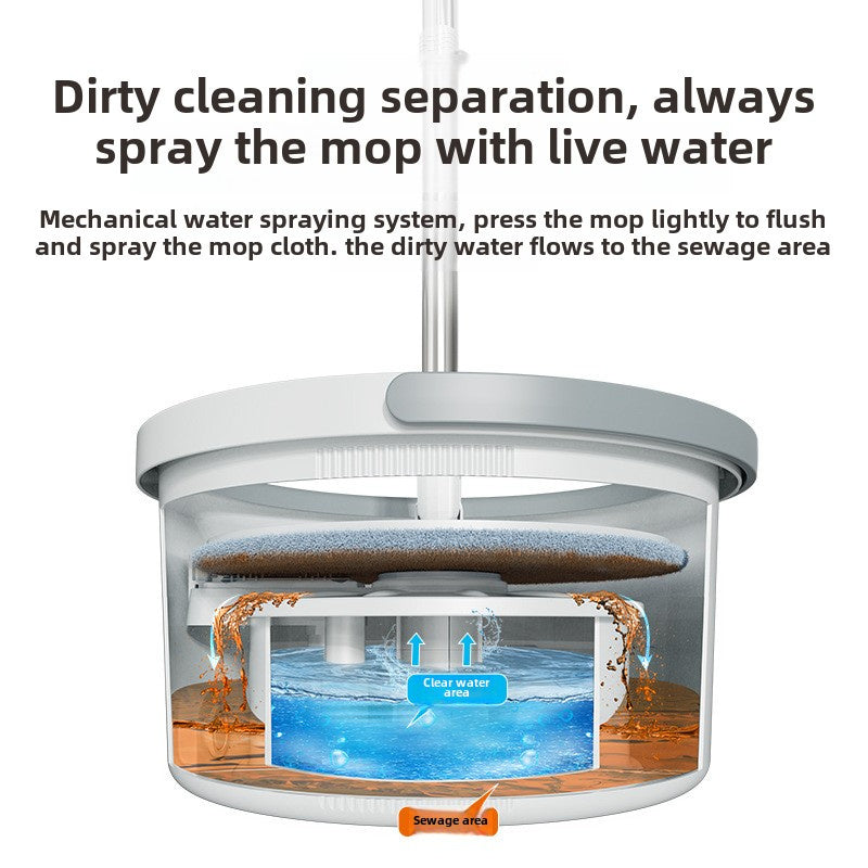Rotating Mop Bucket with Hands-Free Water Separation for Flat Mops