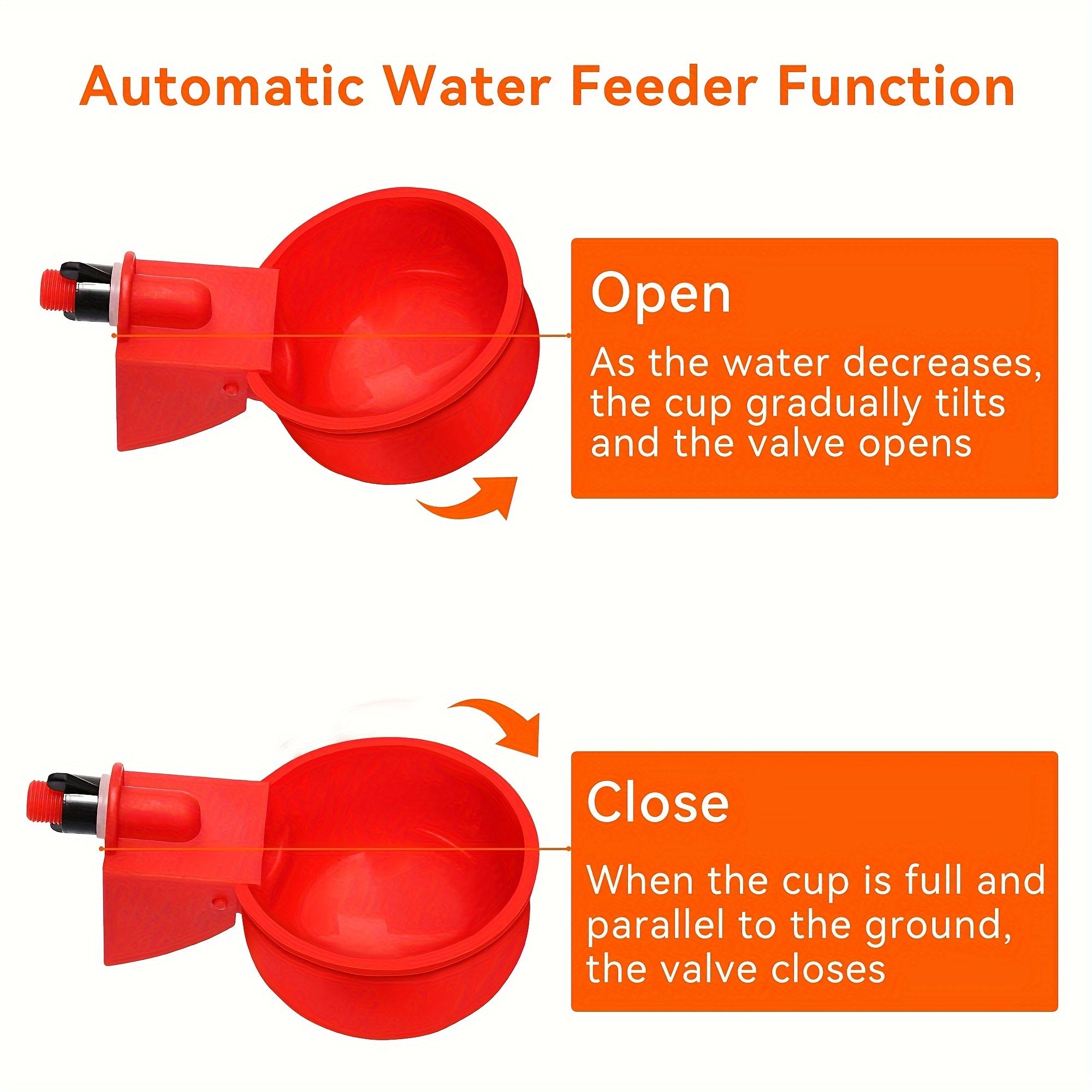 O'z-o'zini to'xtatuvchi dozator bilan avtomatik tovuq suv beruvchi, mustahkam PP materialidan tayyorlangan, fermada parrandachilik uchun