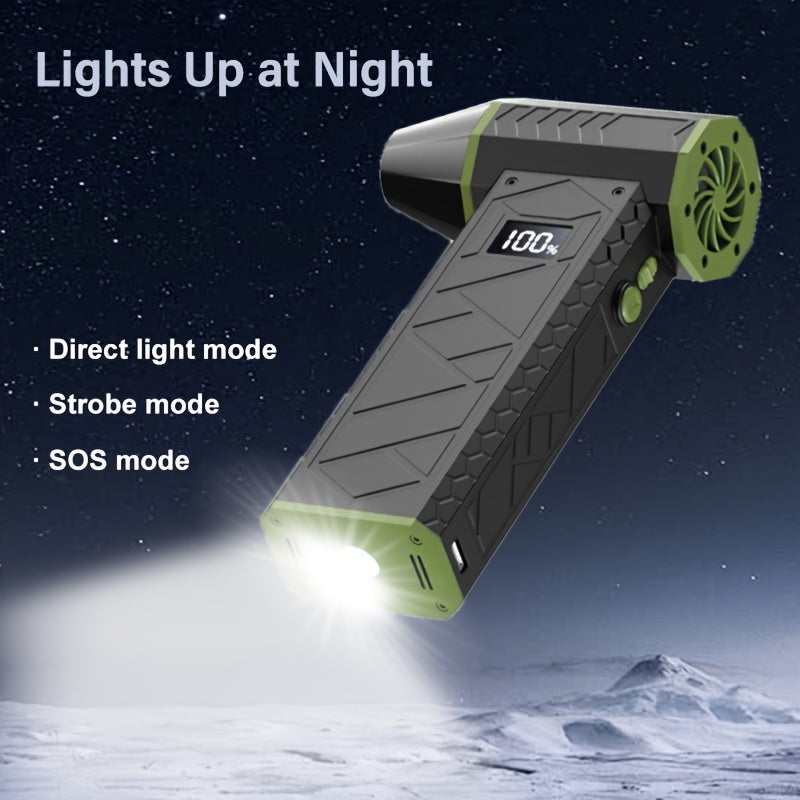 Портативный турбореактивный вентилятор с цифровым дисплеем, перезаряжаемый воздуходувка 36В