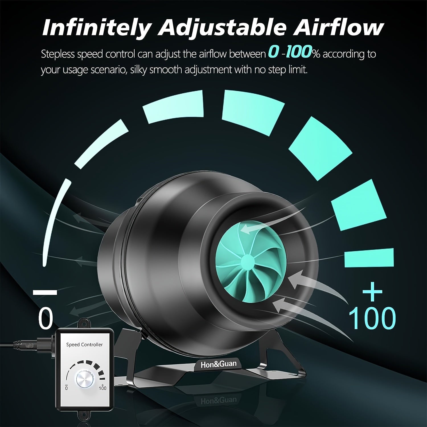 Inline Duct Fan 4 Inch 146 CFM EC Motor Ventilation Exhaust for Grow Tents Hydroponics