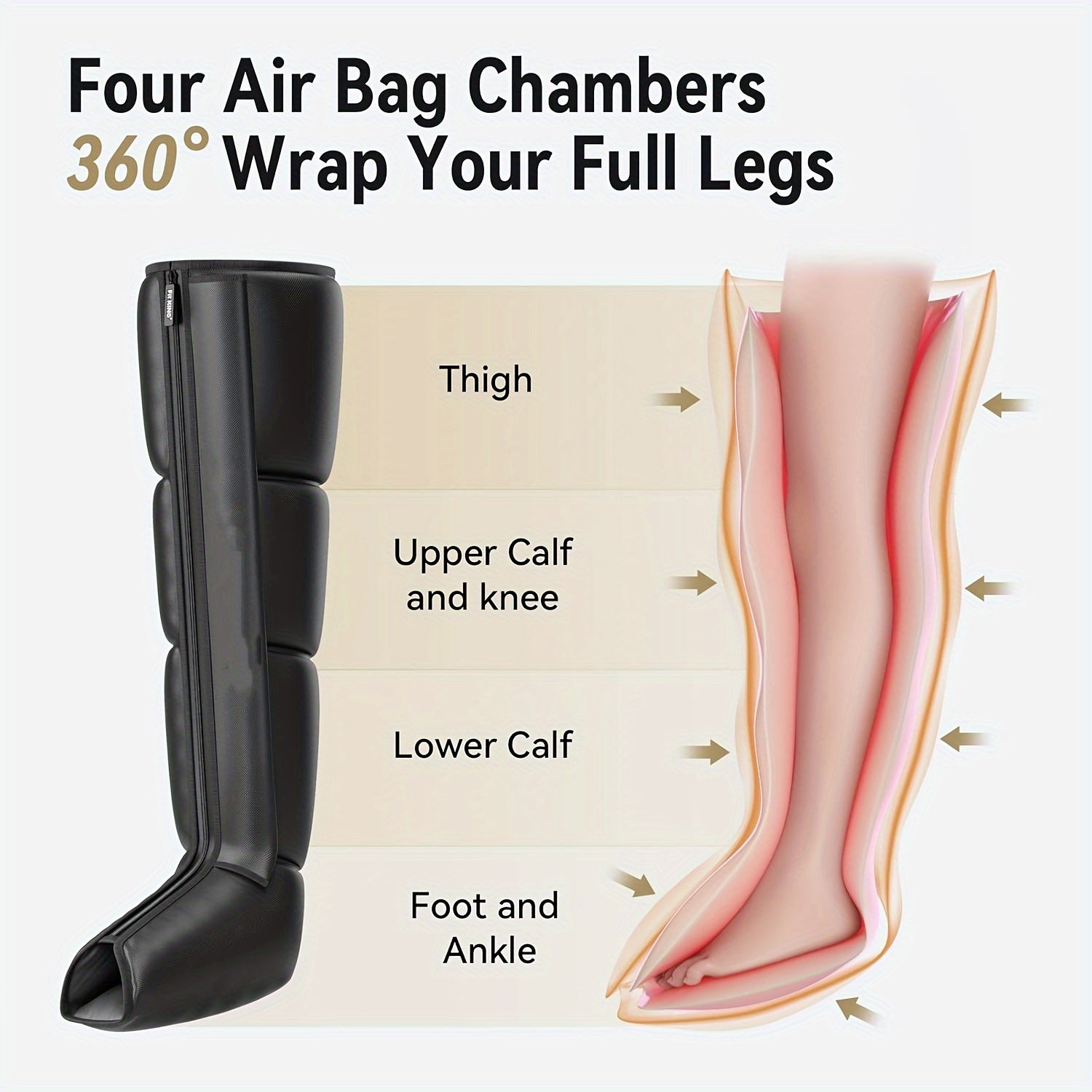 Airwave Compression Leg Device for Recovery and Relaxation European Plug No Battery Needed