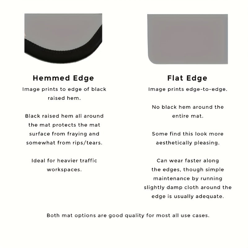 O'yin va ofis ishlari uchun sirpanmaydigan kauchuk asosli premium kattaroq sichqoncha pad.