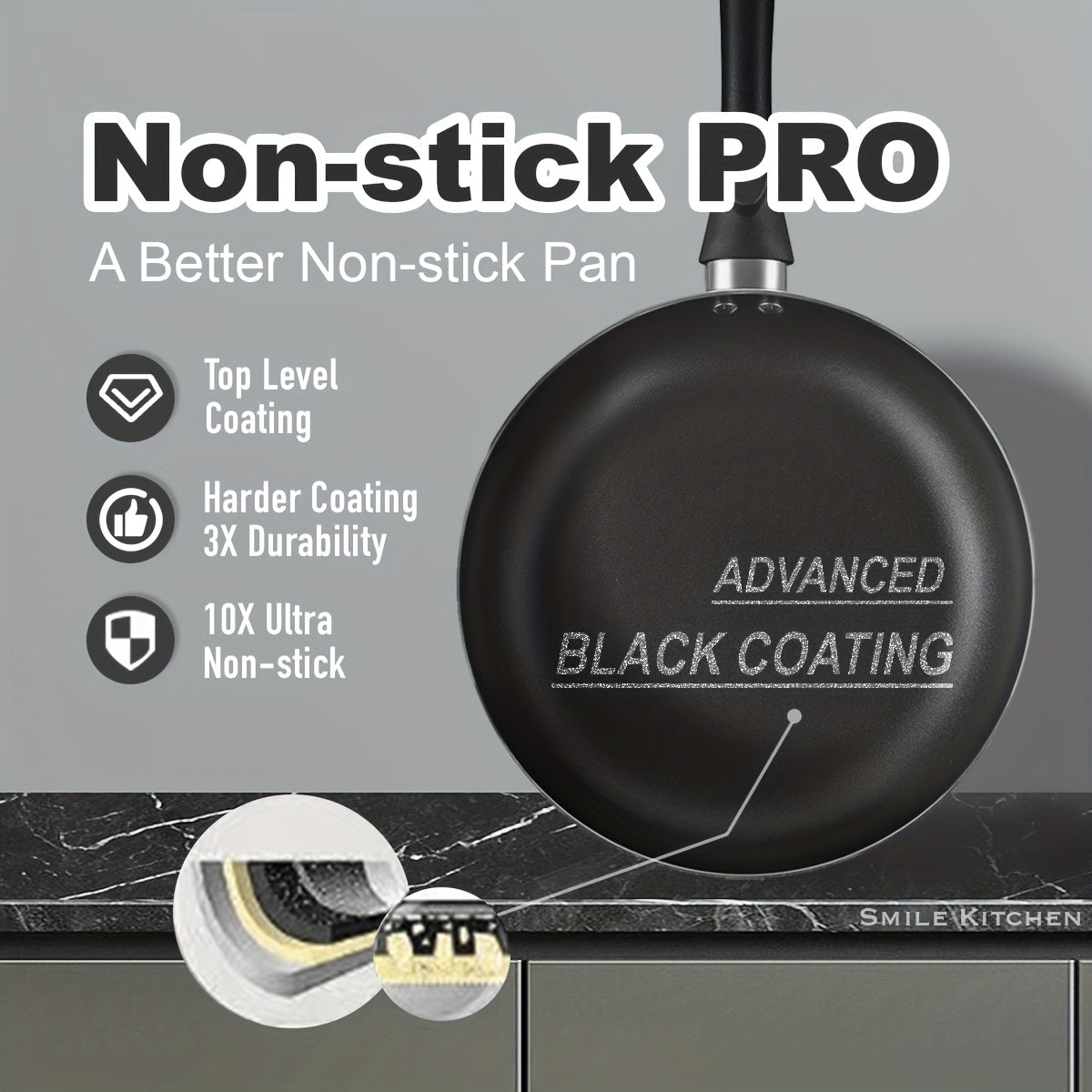 Juego de utensilios de cocina de cerámica antiadherente de 6 piezas con olla de stock, sartenes y tapas para cocinas de inducción y gas