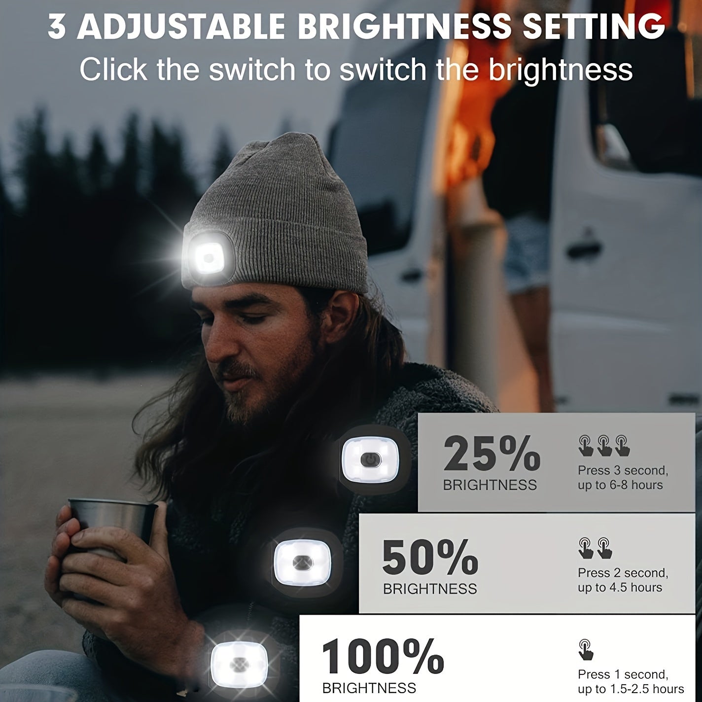 Unisex LED Beanie Hat with 4 LEDs for Night Walking Camping and Fishing