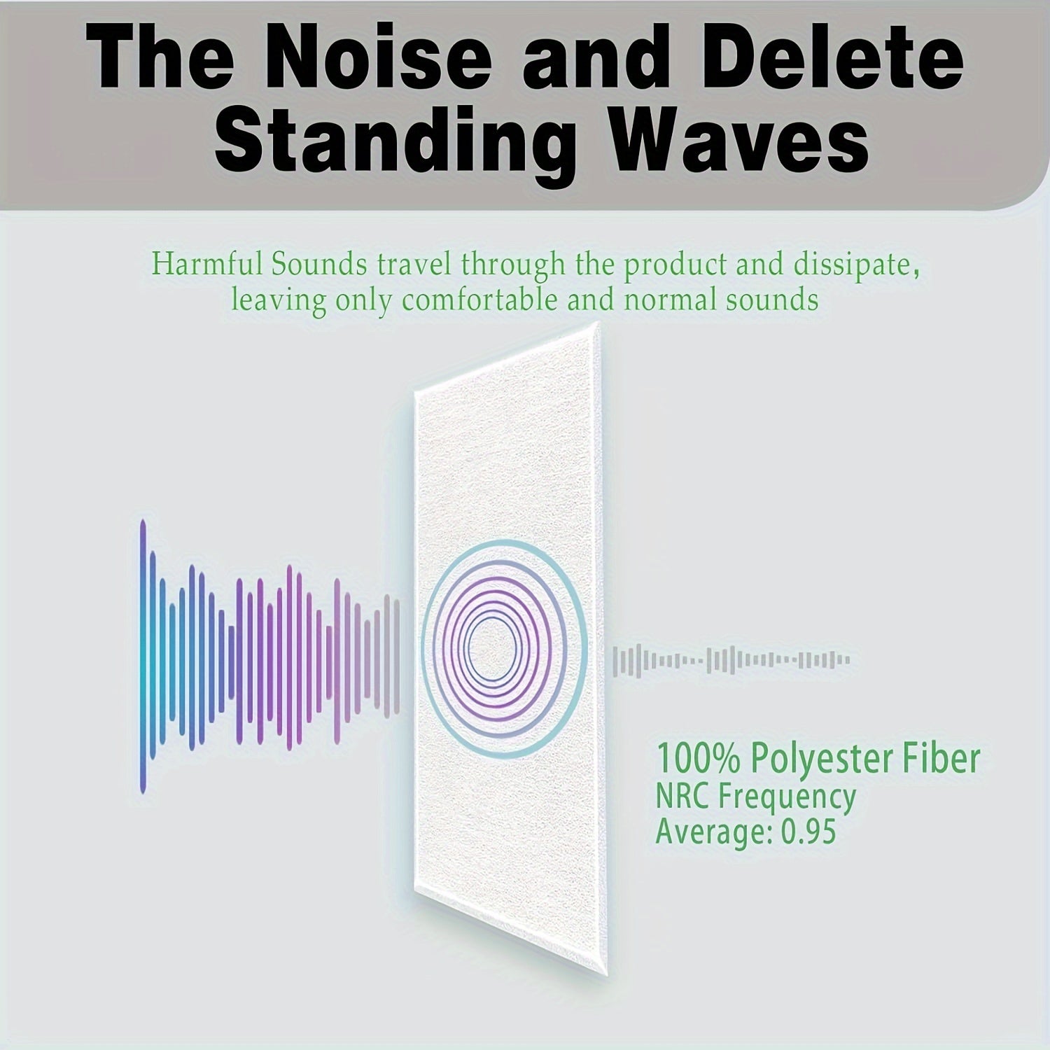 6-Pack White Polyester Acoustic Foam Wall Panels 30.48x60.96cm Self-Adhesive Soundproofing