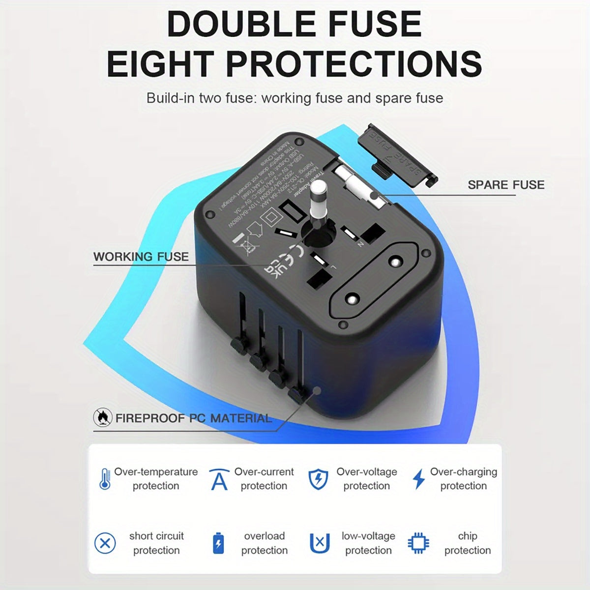 20W PD Fast Charging Travel Adapter with Dual USB-C and USB-A Ports Universal Power Outlet for EU UK US AU