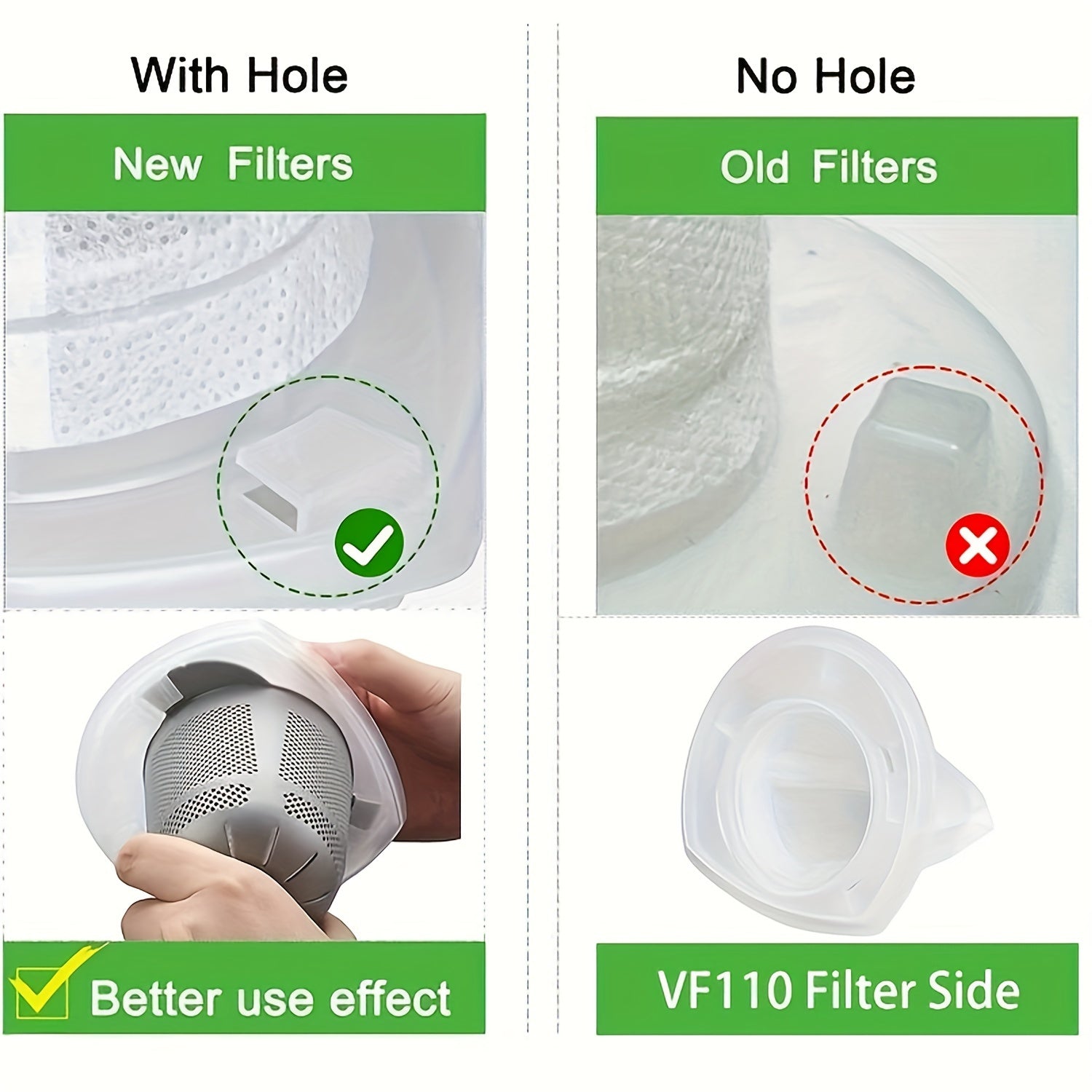 Replacement Cartridge Screens for Cordless Hand Vacuum Vacuum Cleaner