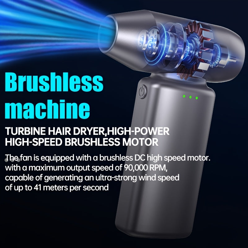 Portable Turbofan Fan with USB-C Rechargeable Lithium Battery for Personal Cooling in Home Car Office