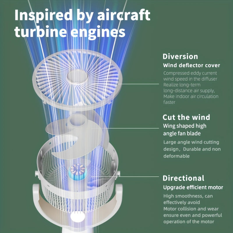 Rechargeable Floor Fan with Digital Display Oscillating Shaking Head 5 Speeds 3 Modes Timer Height Adjustable