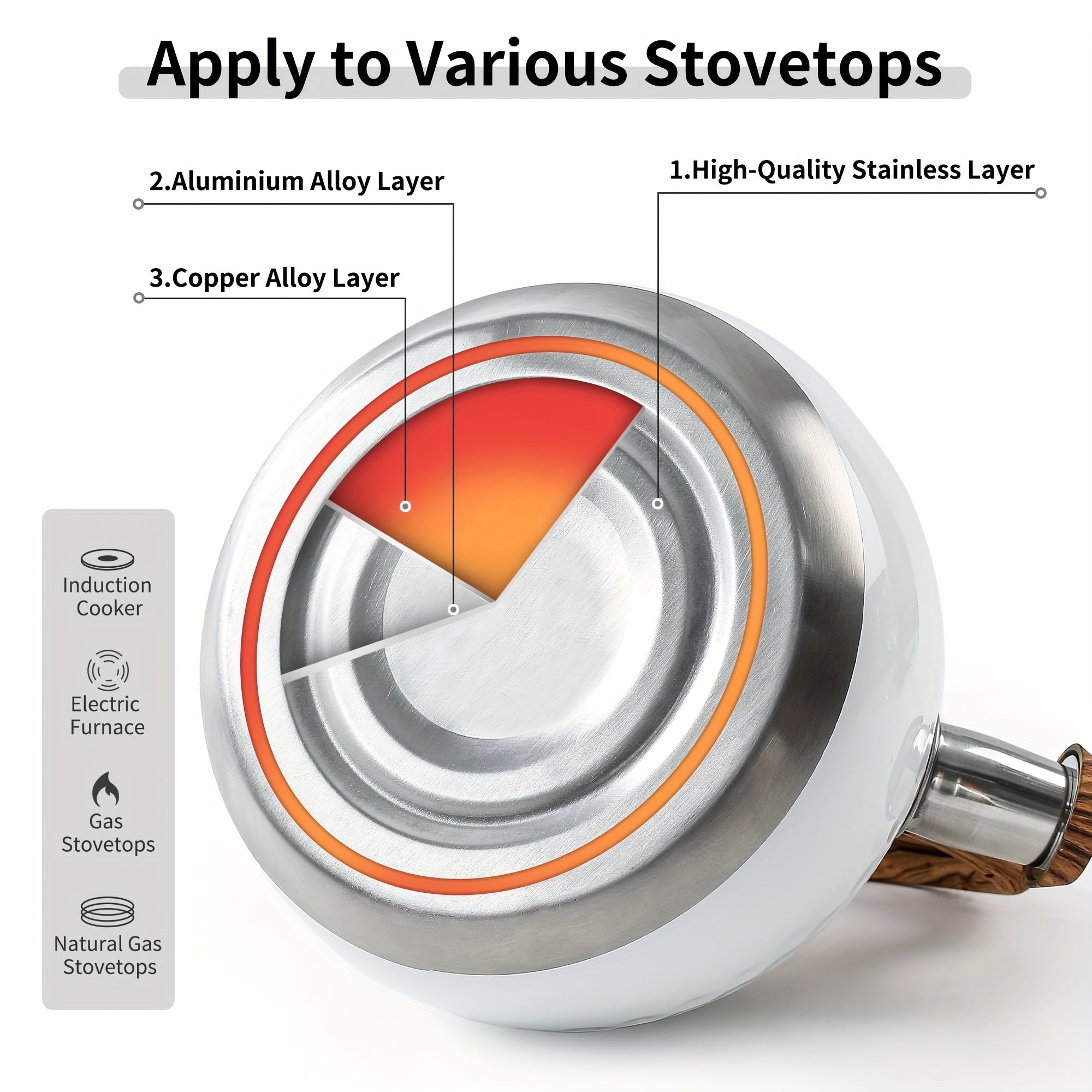 3 litrli Katta Hajmli Qaynoq Choy Qozoni - Mustahkam Paslanmaydigan Po'lat, Vaqtida Qaynoq Qaytish Funktsiyasi bilan, Yog'och naqshli Tutqichli Choynak va Qahva, Sut va Boshqalar uchun Baland Qaynoq.
