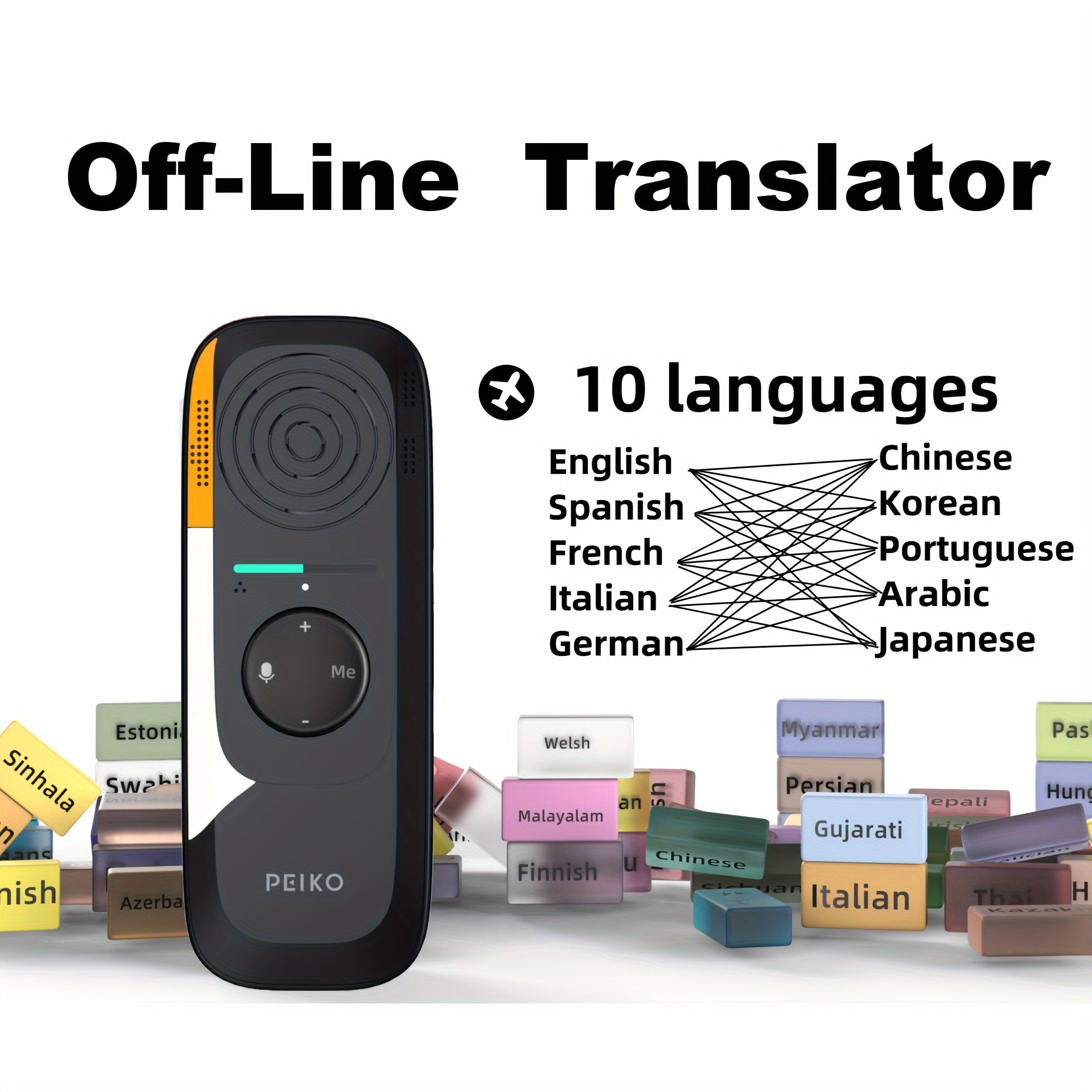Wireless Two-Way Translation Device for 75+ Languages Offline Support