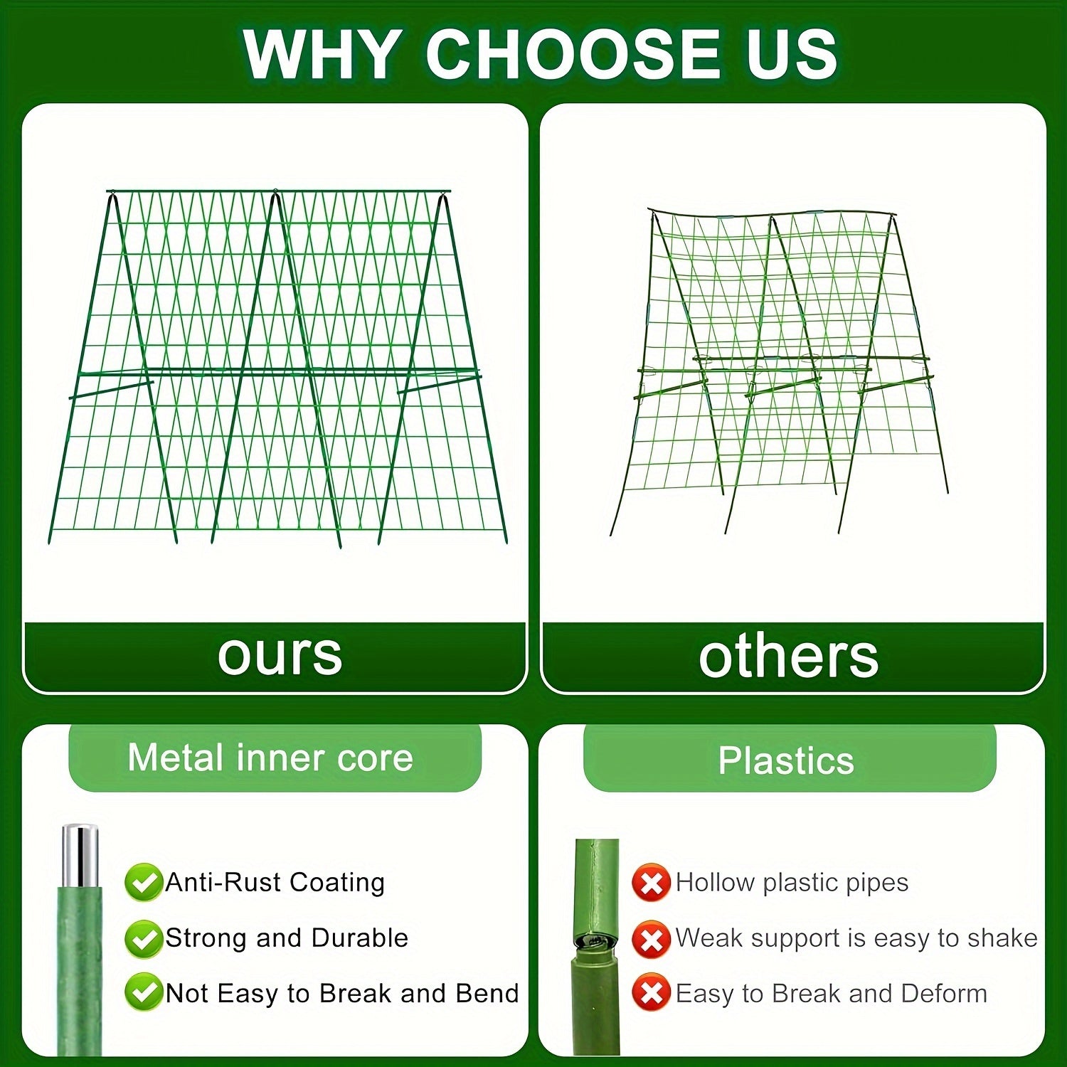 Adjustable Green Metal and Plastic Plant Support Cage with Trellis Netting 121.92cm