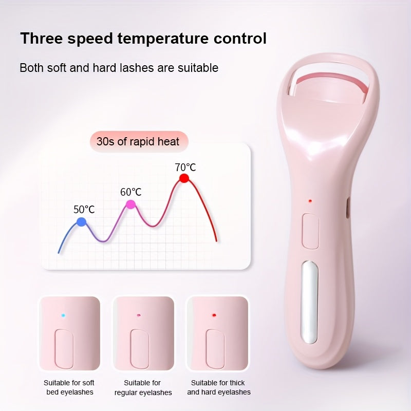 Electric Eyelash Curler USB Rechargeable Lithium Polymer Battery Pink White
