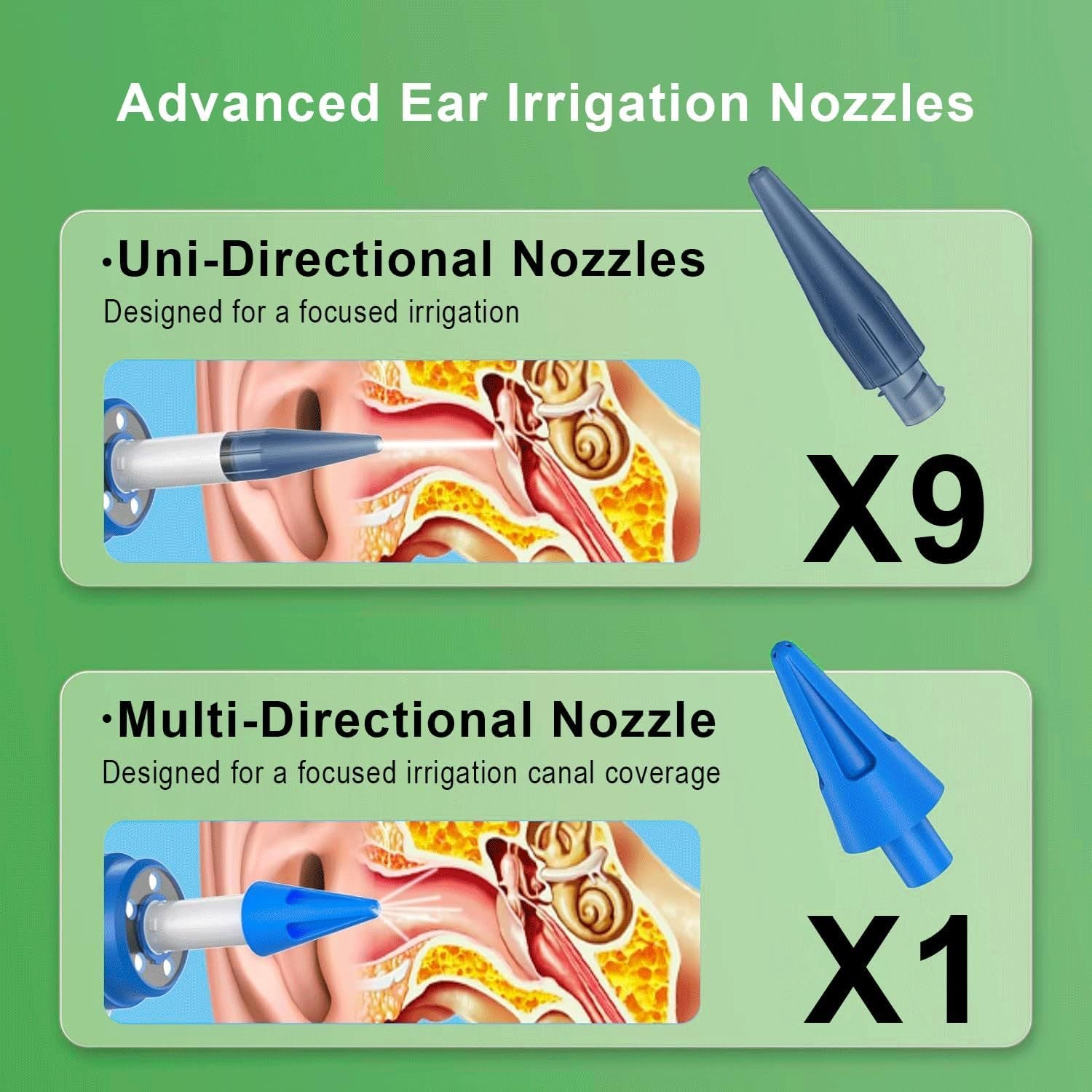 Inskam qayta zaryadlanadigan quloq mumini olib tashlash to'plami, 4 rejimda - USB va batareya bilan ishlaydi, idish, sochiq va 10 ta maslahatni o'z ichiga oladi.