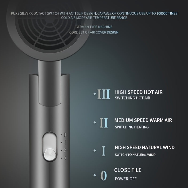 Портативный фен для волос 1450 Вт с щеточным мотором, складная ручка, европейская вилка, быстрая сушка