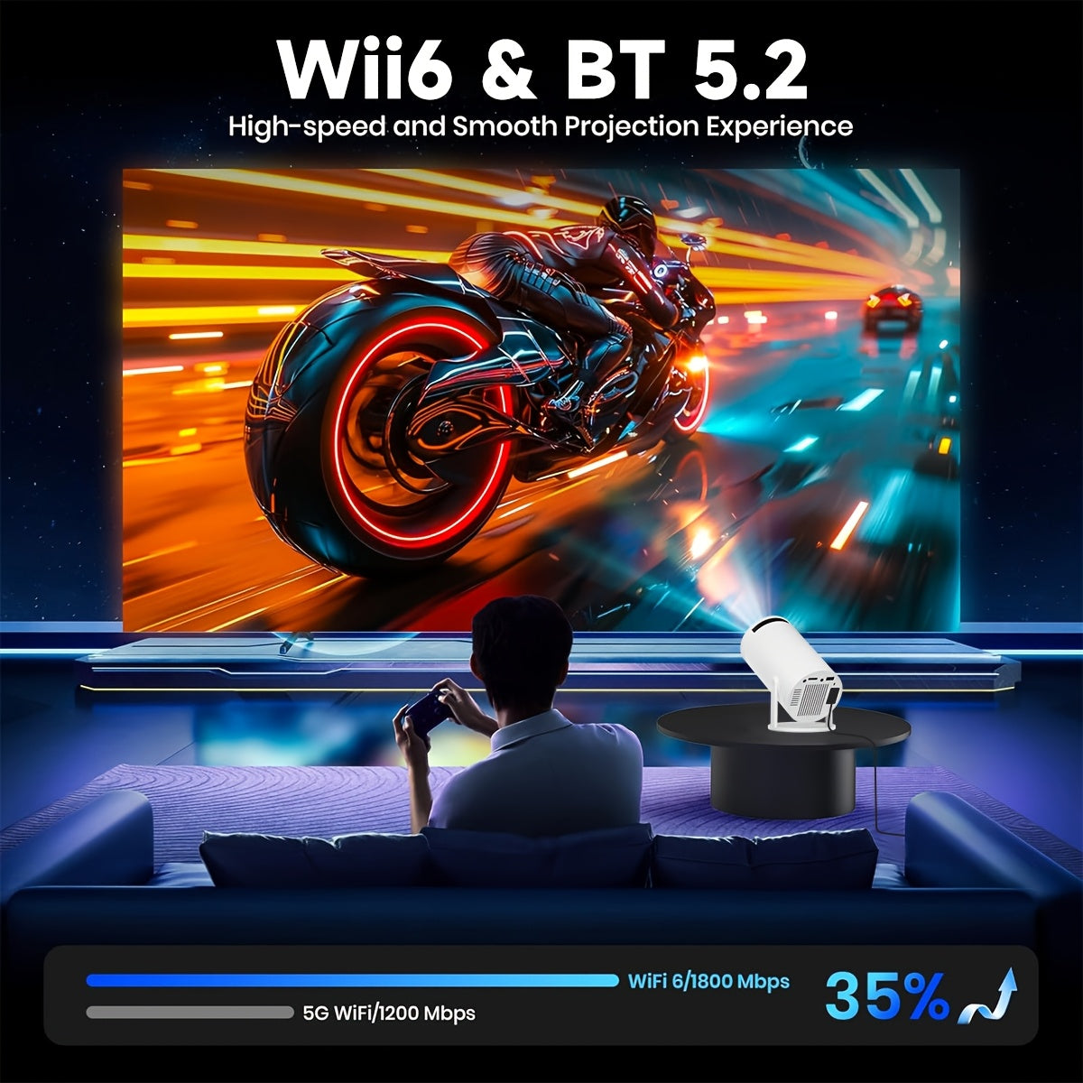 Proyector portátil inalámbrico 4K con Android 12 y WiFi6