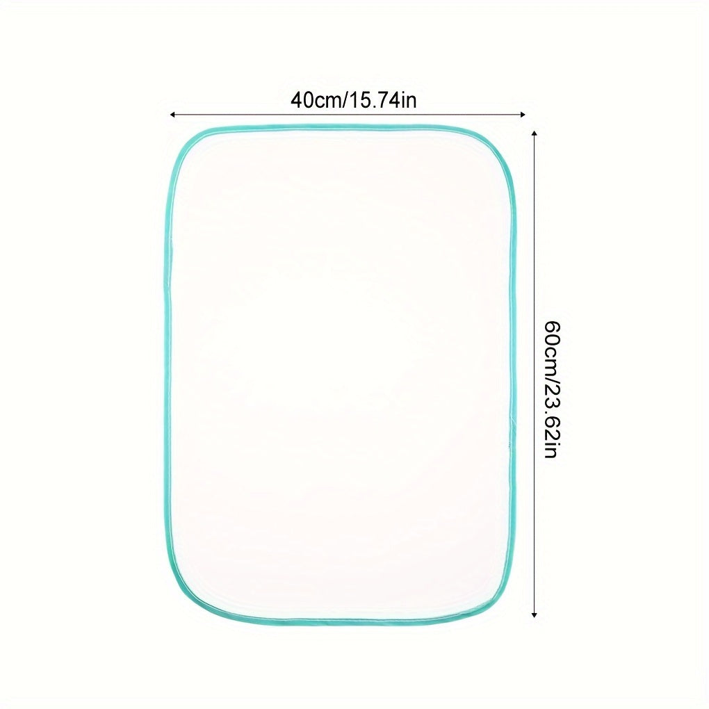 Besh dona HeatGuard dazmol mato padlari to'plami, yuqori haroratga qarshi turish uchun mo'ljallangan. Ushbu to'r matolar elektrsiz va issiqlikka chidamli, turli ranglarda mavjud.