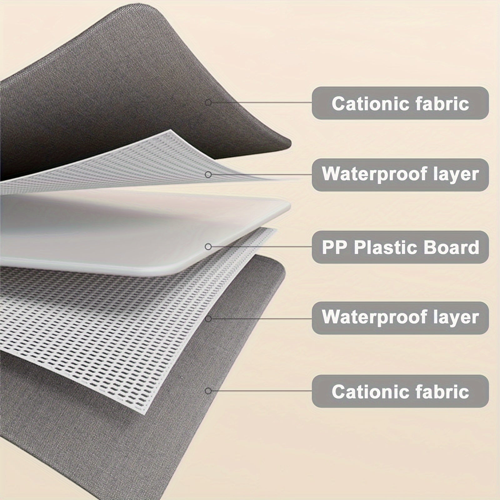 Organizador de ropa interior y calcetines de tela, caja de almacenamiento para cajón 3 en 1 para hogar, dormitorio, residencia universitaria