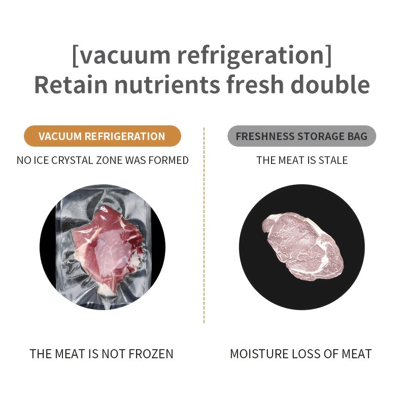 5-in-1 Portable Vacuum Sealer with LED Display USB Rechargeable Food Preservation Kit