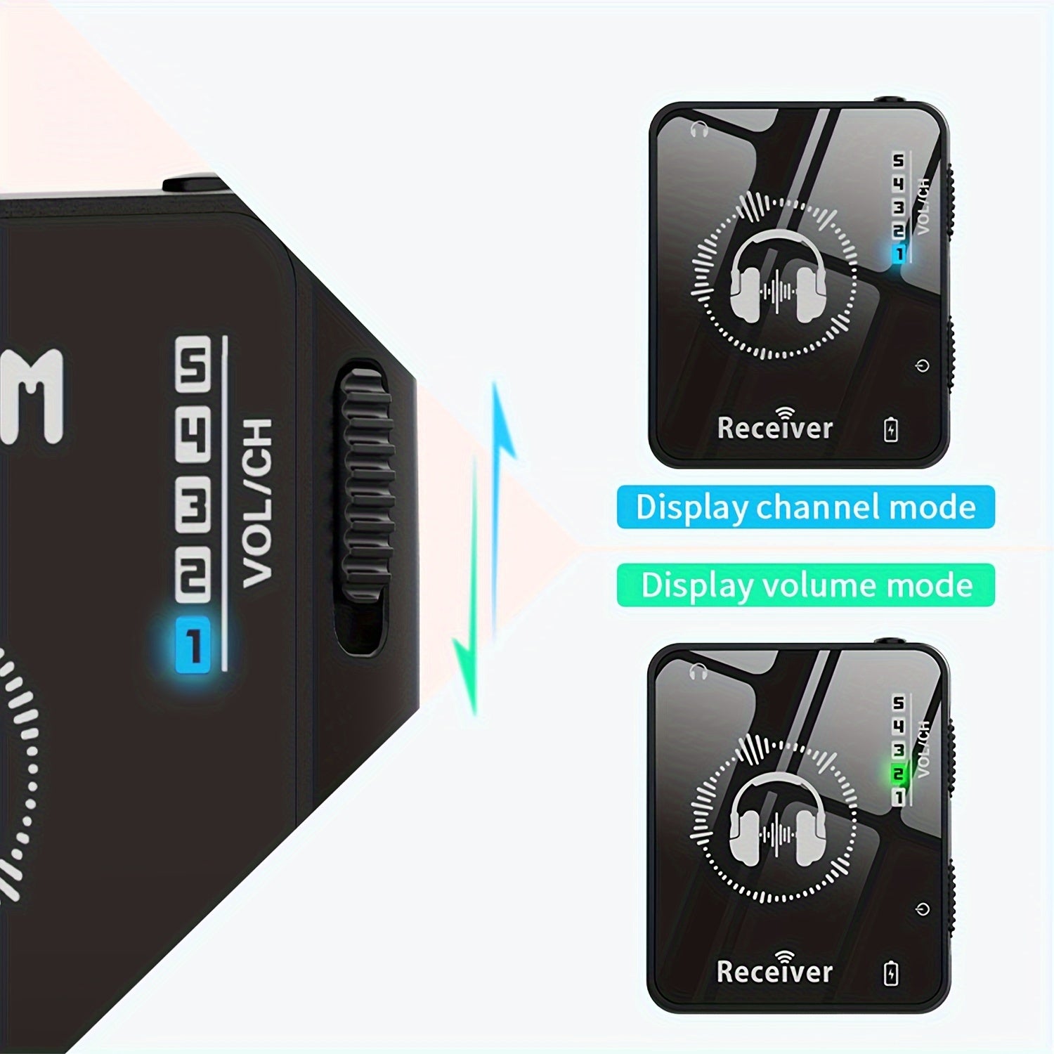 Wireless Audio Relay System 2.4GHz In-Ear Monitoring for Studio Live Performances