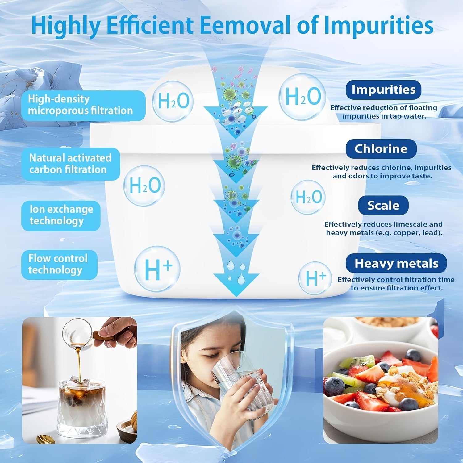 Water Filter Cartridges Pack of 1 3 or 6 Compatible with Jug and Kettle