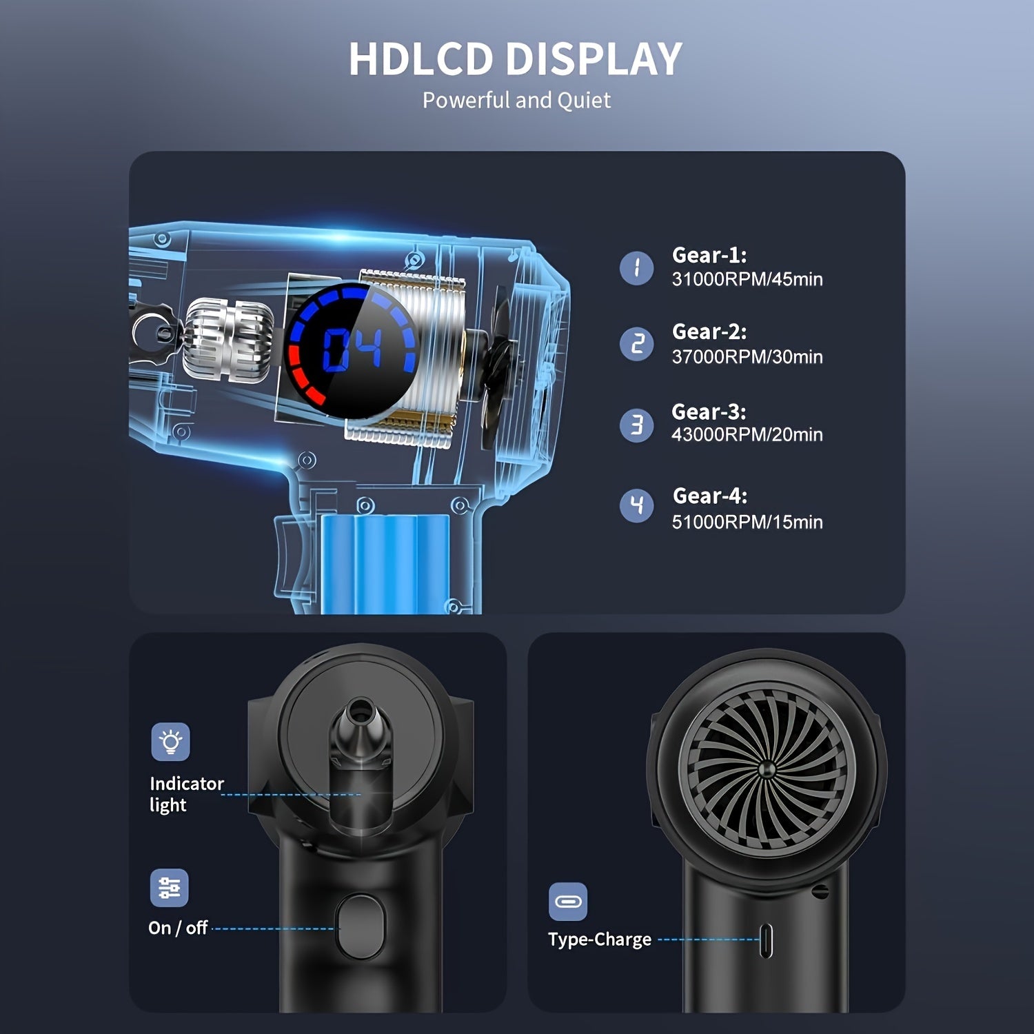 Cordless Electric Air Duster 4 Speeds Rechargeable 6000mAh Fast Charge LCD Display LED Light