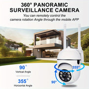 Smart Home Security Camera 1080P Panoramic PTZ Two-Way Audio Motion Detection