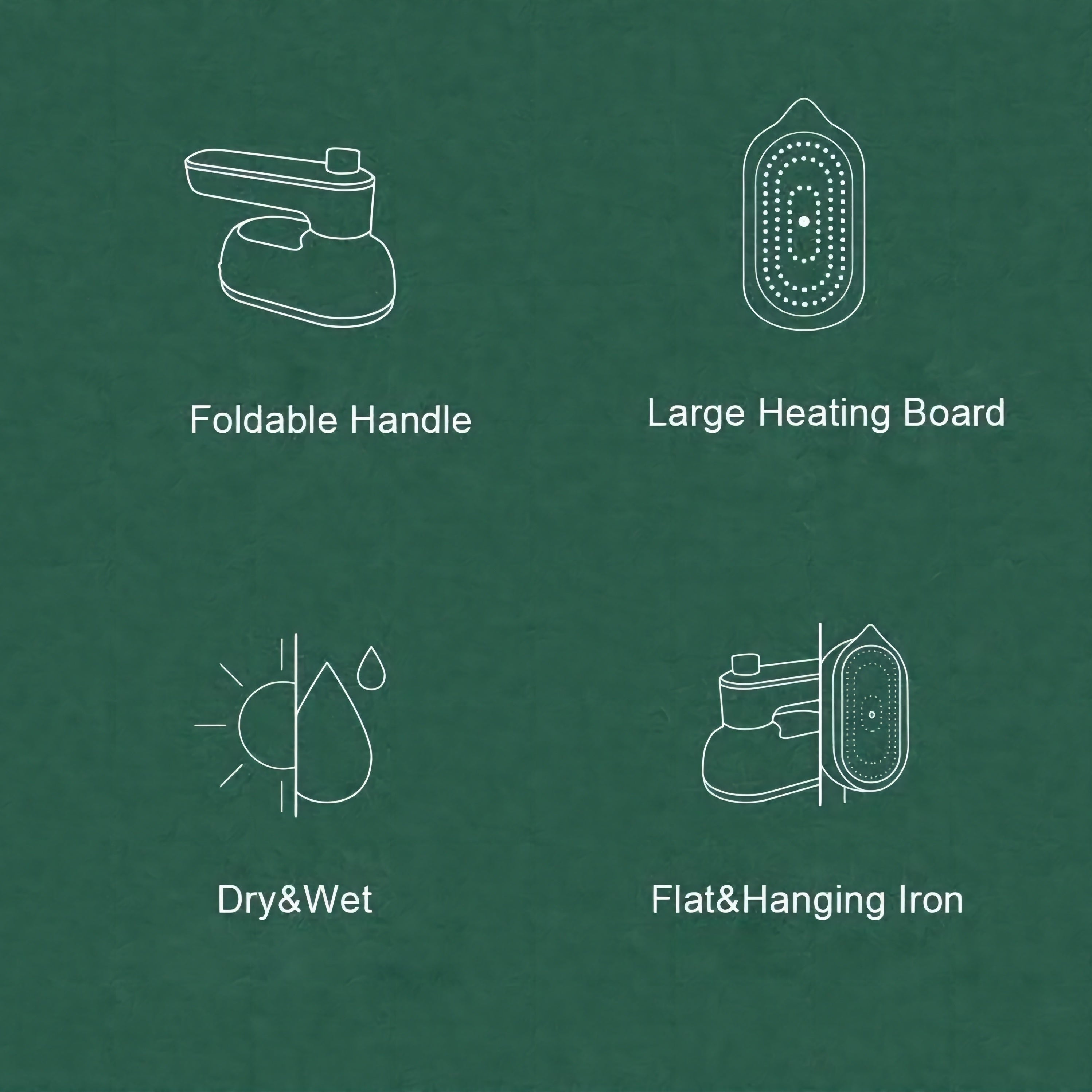 Portable Handheld Garment Steamer for Travel and Home 220V Australia New Zealand