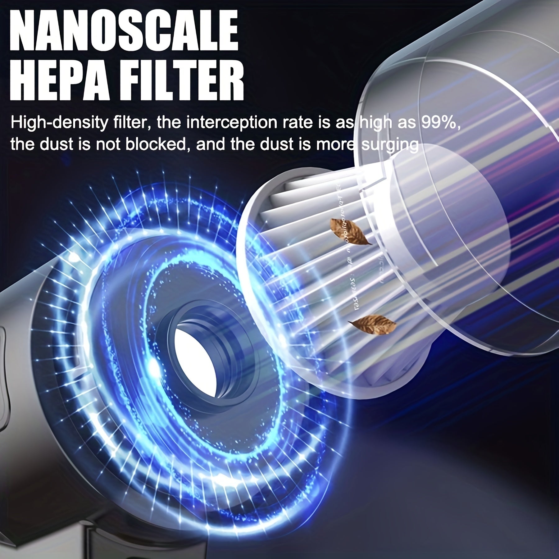 Handheld Vacuum Cleaner Kit for Cars and Home Lithium Battery Wireless Washable Filter