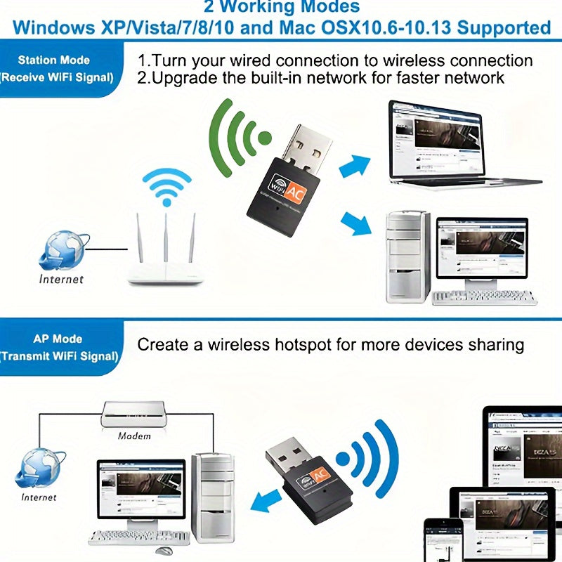 600Mbps Ikki bantli USB WiFi adapteri Windows 8 va Mac OS uchun