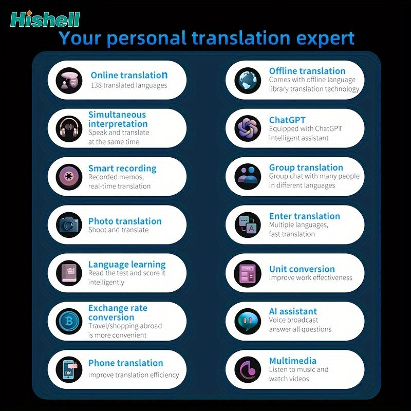 Ikki tomonlama real vaqt rejimida ovoz tarjimoni, 138 ta til uchun oflayn qo'llab-quvvatlash va 8.99 sm HD sensorli ekran bilan. Sayohat, biznes va o'qish uchun ideal.