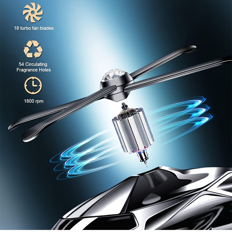 Solar Car Diffuser Air Freshener with 2 Fragrances for Vehicle and Home