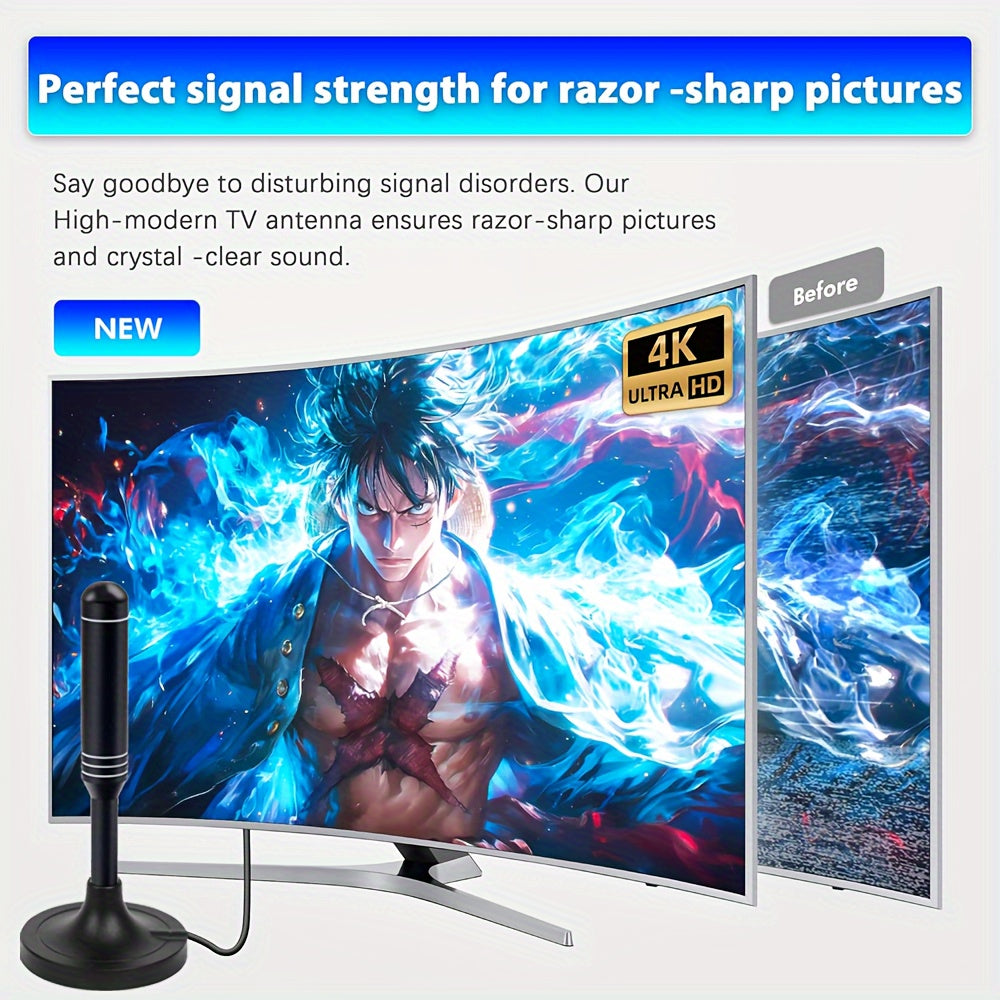 2024 Ultra HD Indoor Digital TV Antenna with 360° Reception 4K 1080P USB Powered